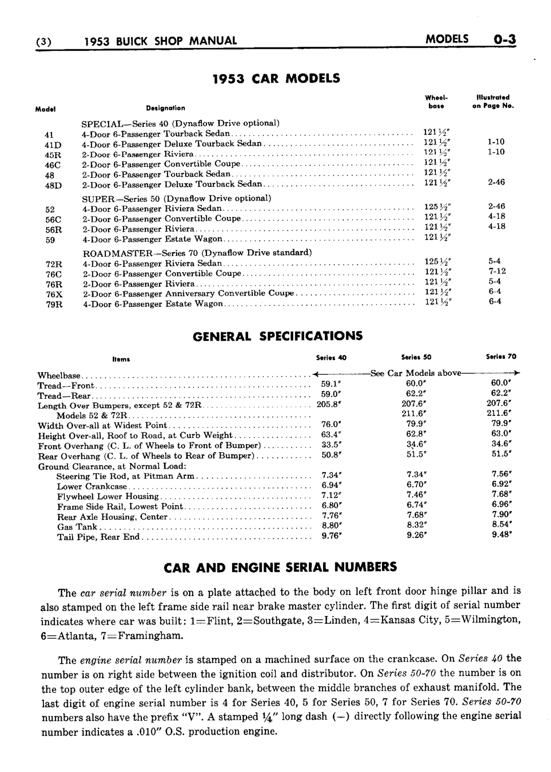 n_01 1953 Buick Shop Manual - Gen Information-004-004.jpg